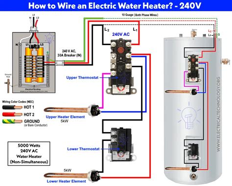 water heater junction box|220v water heater wiring diagram.